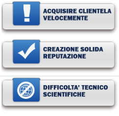 Barriere del mercato della formazione